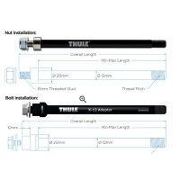 Thule Syntace X-12 M12x1,0 152 oder 167mm Befestigungsmutter
