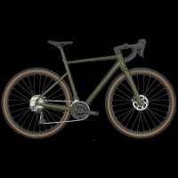 Scott Speedster Gravel 20 Gravelbikes Prism Olive Green